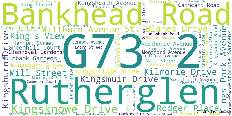 A word cloud for the G73 2 postcode